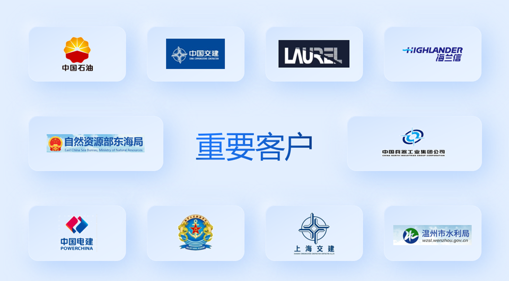 部分服务客户